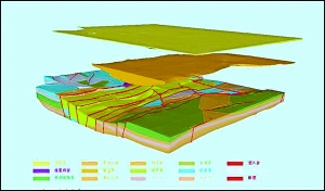 地下断裂带第四系地层第三系地层基岩层北京平原区三维地质结构示意图