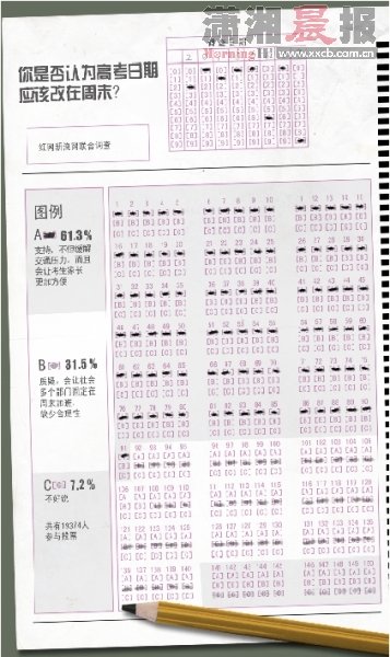 “高考改周末”调查：重在改变考试方法(图)